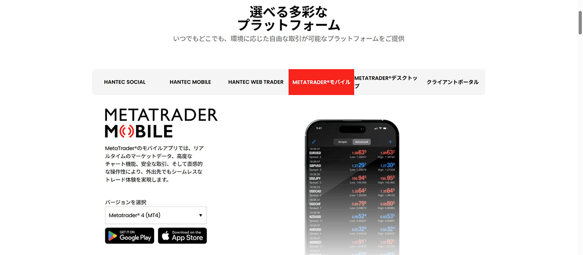Hantec Markets 6